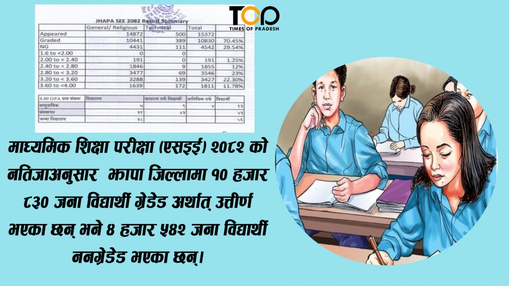 Paribesh Media